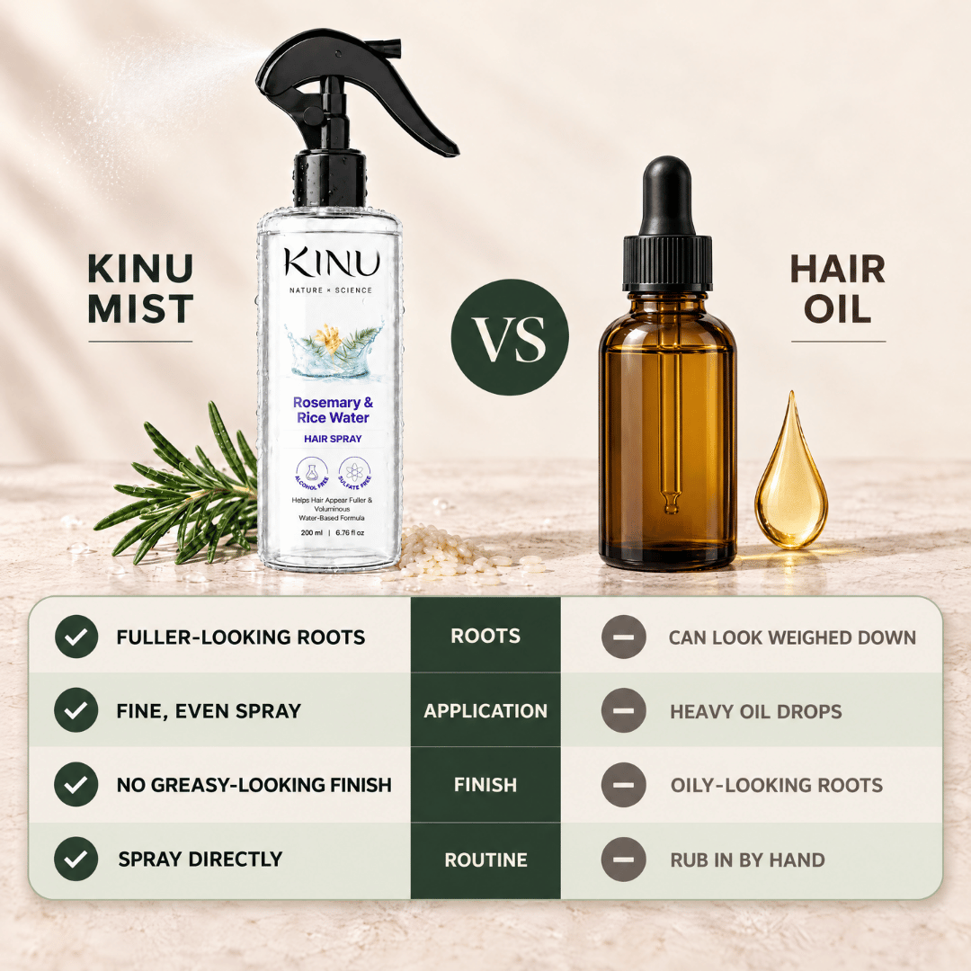 Rosemary & Rice Water Hair Spray